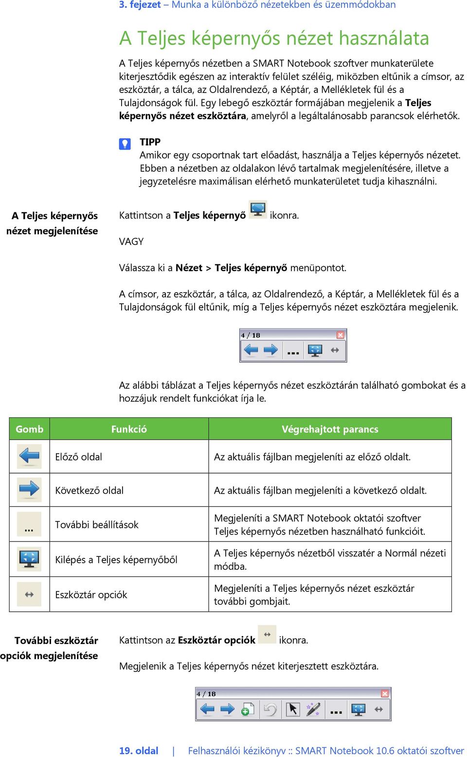 Egy lebegő eszköztár formájában megjelenik a Teljes képernyős nézet eszköztára, amelyről a legáltalánosabb parancsok elérhetők.