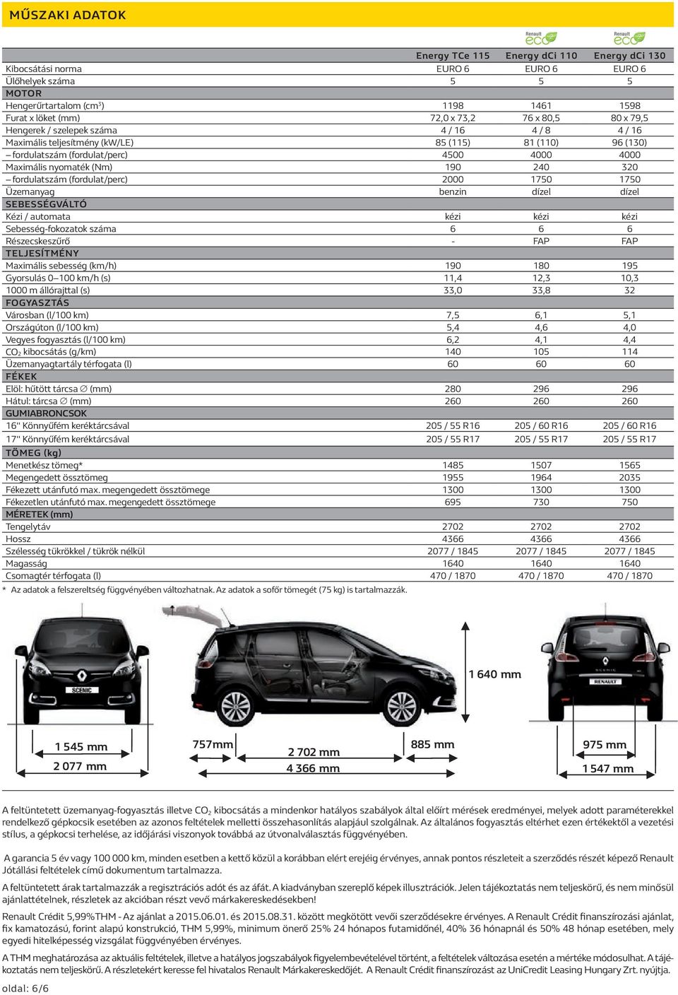 320 fordulatszám (fordulat/perc) 2000 1750 1750 Üzemanyag benzin dízel dízel SEBESSÉGVÁLTÓ Kézi / automata kézi kézi kézi Sebesség-fokozatok száma 6 6 6 Részecskeszűrő - FAP FAP TELJESÍTMÉNY