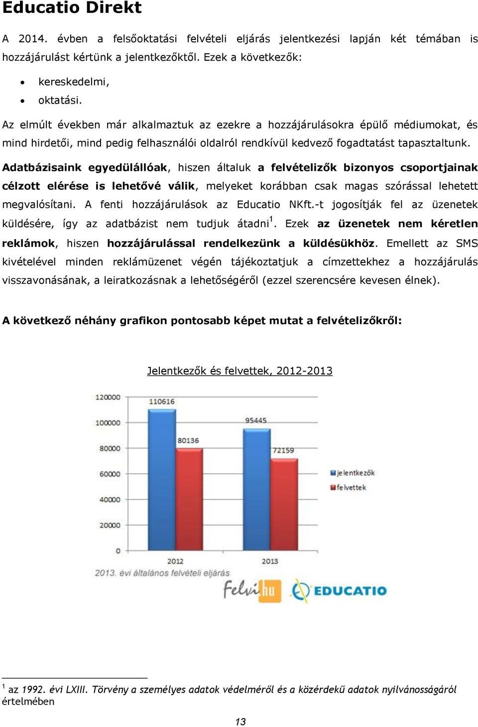 Adatbázisaink egyedülállóak, hiszen általuk a felvételizők bizonyos csoportjainak célzott elérése is lehetővé válik, melyeket korábban csak magas szórással lehetett megvalósítani.