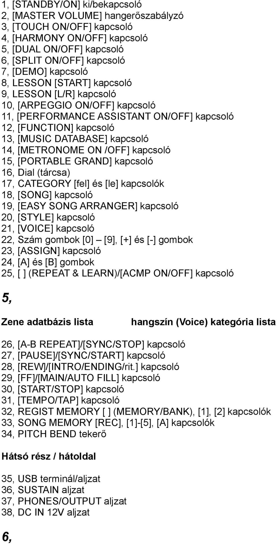 /OFF] kapcsoló 15, [PORTABLE GRAND] kapcsoló 16, Dial (tárcsa) 17, CATEGORY [fel] és [le] kapcsolók 18, [SONG] kapcsoló 19, [EASY SONG ARRANGER] kapcsoló 20, [STYLE] kapcsoló 21, [VOICE] kapcsoló 22,