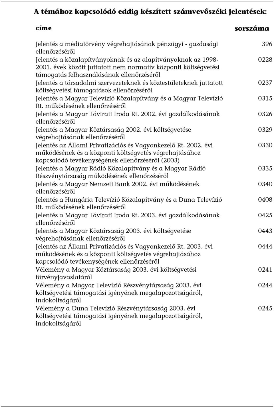 évek között juttatott nem normatív központi költségvetési támogatás felhasználásának ellenőrzéséről Jelentés a társadalmi szervezeteknek és köztestületeknek juttatott költségvetési támogatások