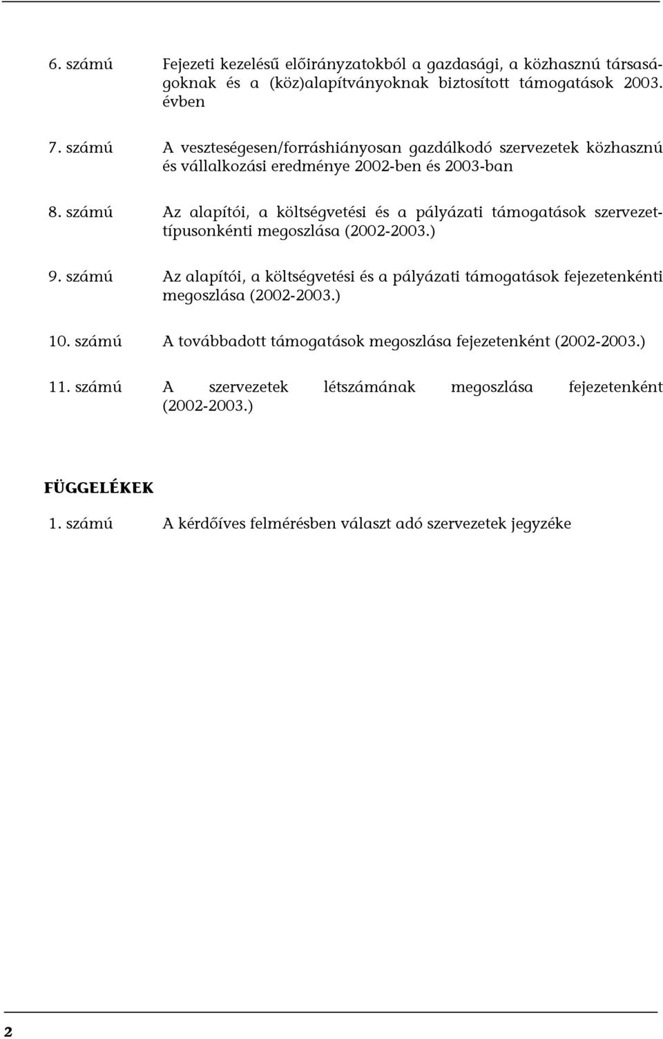 számú Az alapítói, a költségvetési és a pályázati támogatások szervezettípusonkénti megoszlása (2002-2003.) 9.