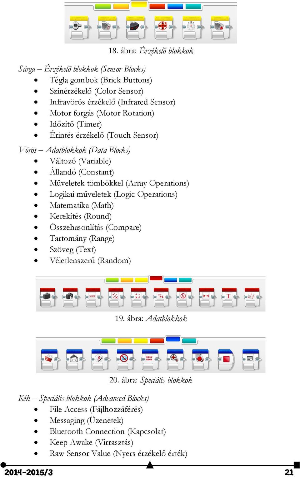 (Logic Operations) Matematika (Math) Kerekítés (Round) Összehasonlítás (Compare) Tartomány (Range) Szöveg (Text) Véletlenszerű (Random) 19. ábra: Adatblokkok 20.