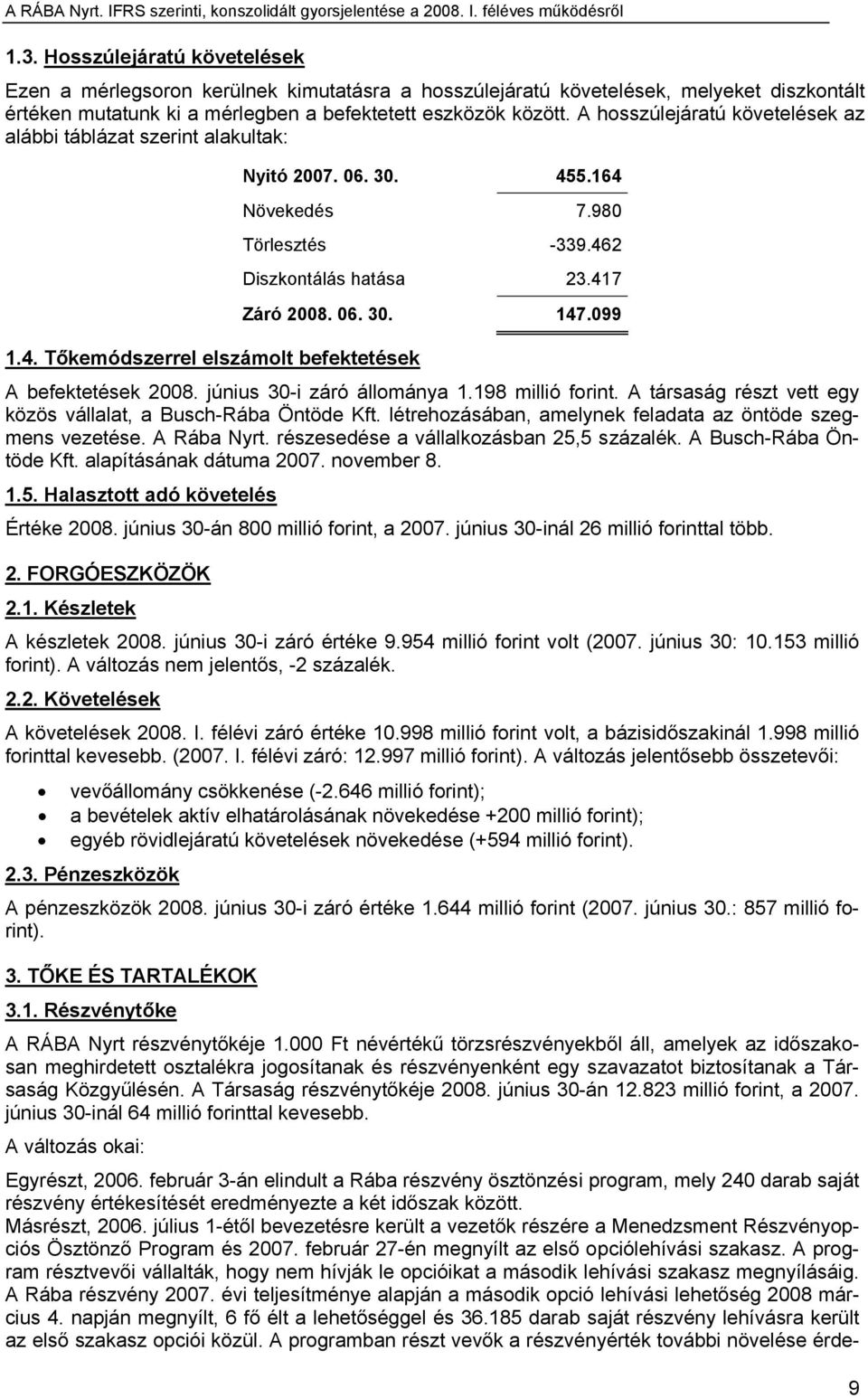 június 30-i záró állománya 1.198 millió forint. A társaság részt vett egy közös vállalat, a Busch-Rába Öntöde Kft. létrehozásában, amelynek feladata az öntöde szegmens vezetése. A Rába Nyrt.