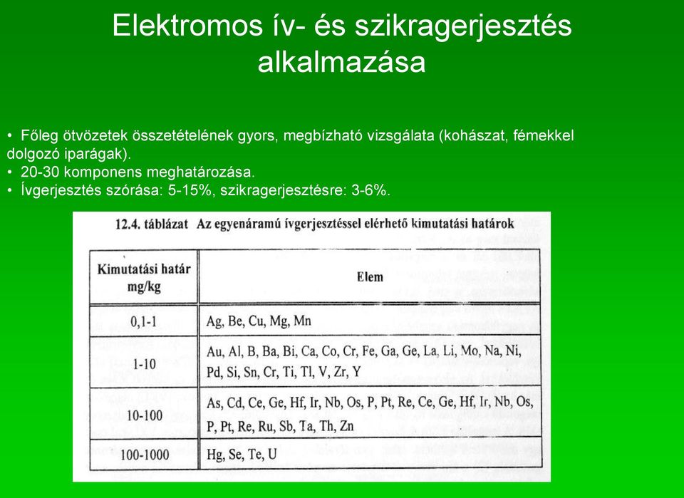 (kohászat, fémekkel dolgozó iparágak).