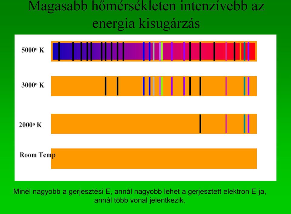 gerjesztési E, annál nagyobb lehet a