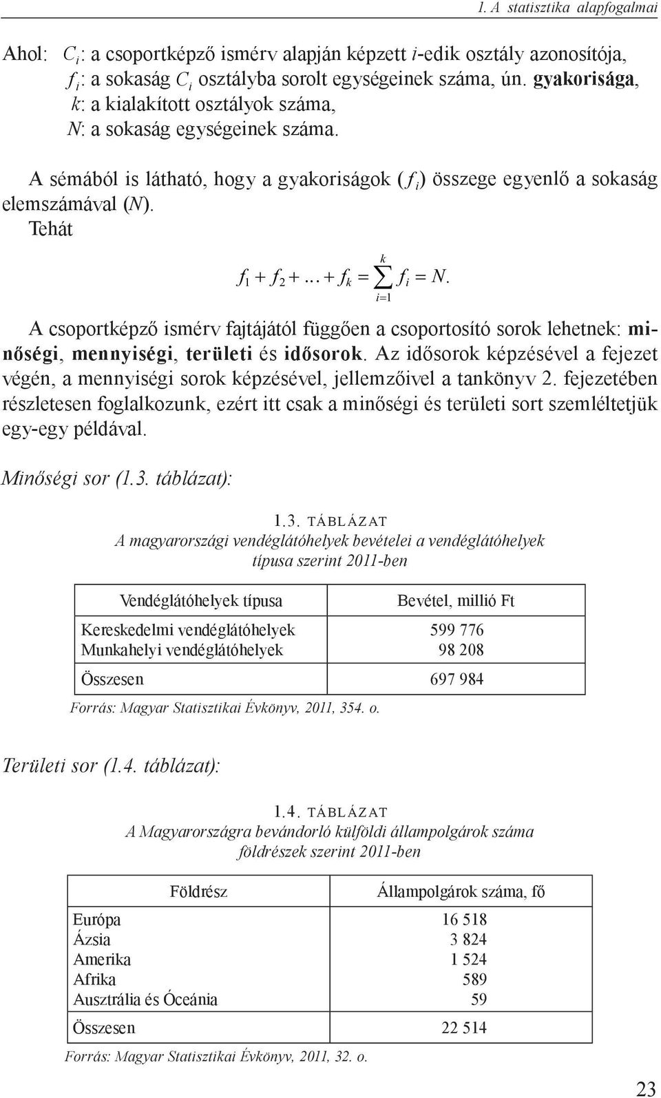 1 2 A csoportképző ismérv fajtájától függően a csoportosító sorok lehetnek: minőségi, mennyiségi, területi és idősorok.