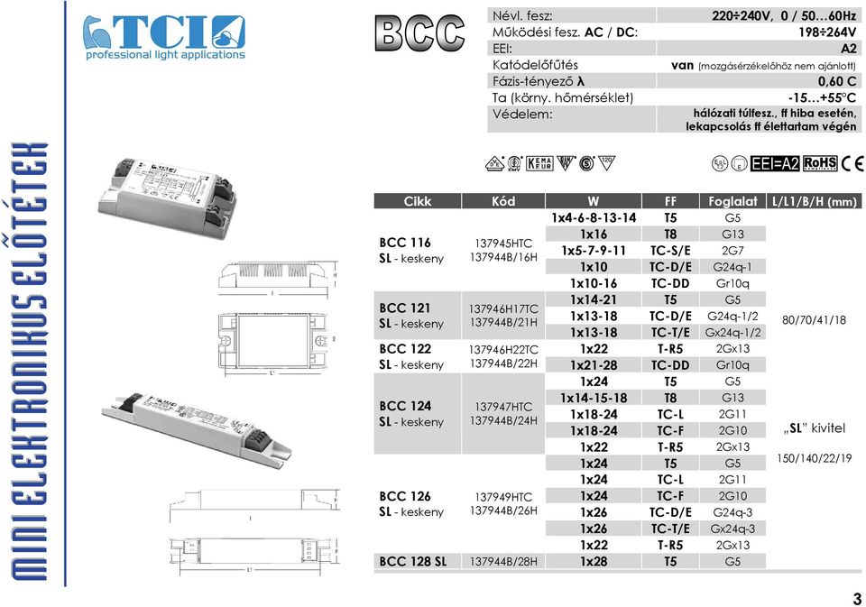 , ff hiba esetén, lekapcsolás ff élettartam végén MINI ELEKTRONIKUS ELÕTÉTEK Cikk Kód W FF Foglalat L/L1/B/H (mm) 1x4-6-8-13-14 T5 G5 BCC 116 SL - keskeny BCC 121 SL - keskeny BCC 122 SL - keskeny