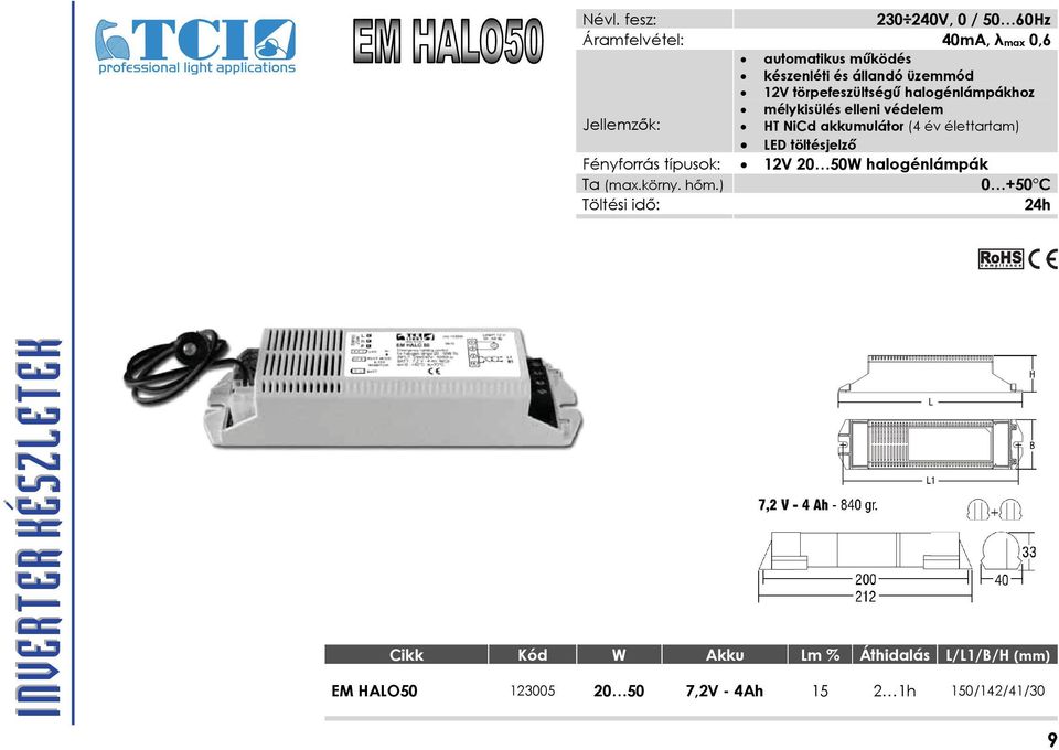 LED töltésjelző Fényforrás típusok: 12V 20 50W halogénlámpák Ta (max.körny. hőm.