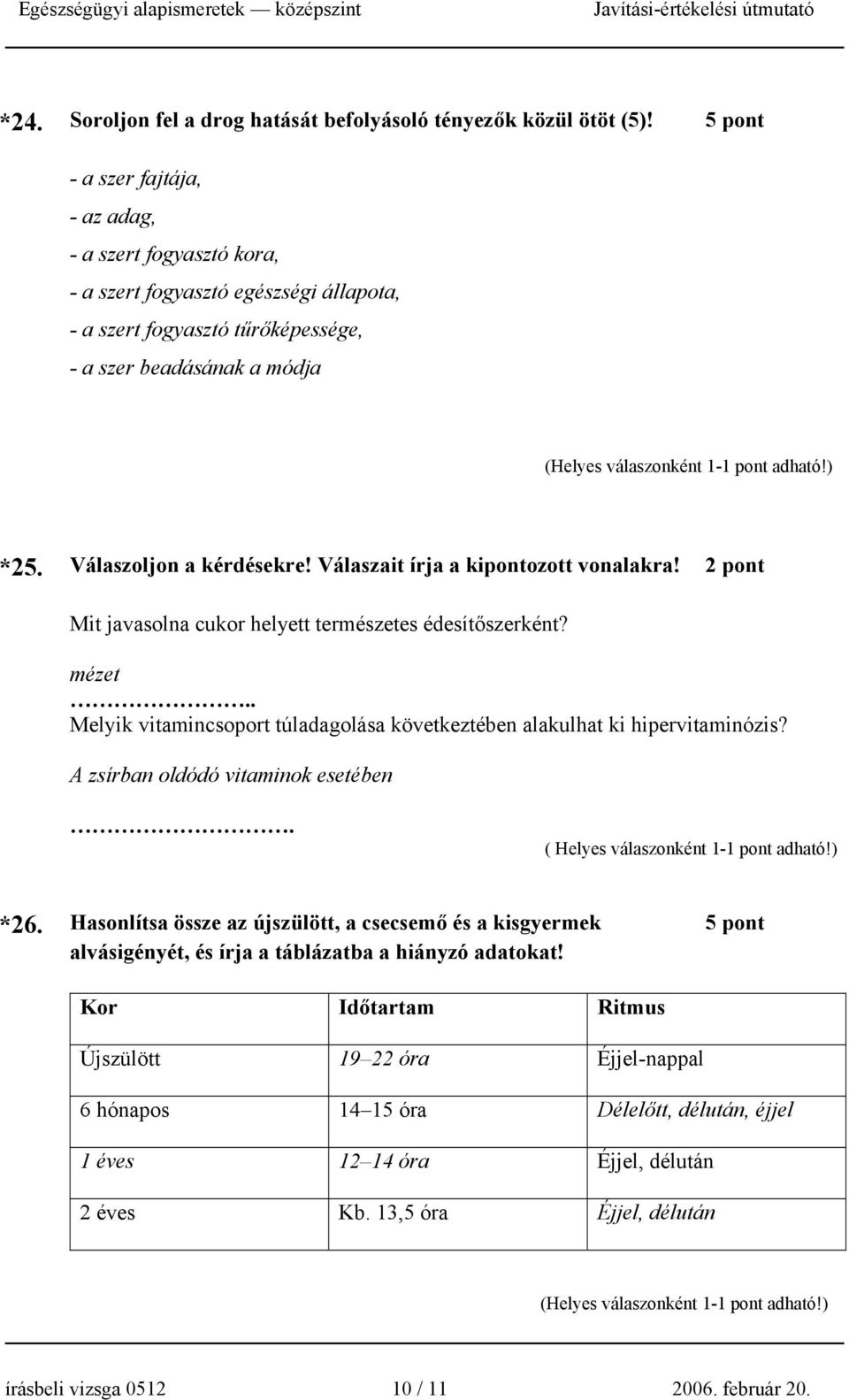 Válaszait írja a kipontozott vonalakra! 2 pont Mit javasolna cukor helyett természetes édesítőszerként? mézet.. Melyik vitamincsoport túladagolása következtében alakulhat ki hipervitaminózis?