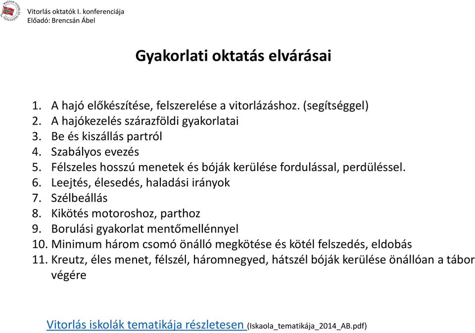 Leejtés, élesedés, haladási irányok 7. Szélbeállás 8. Kikötés motoroshoz, parthoz 9. Borulási gyakorlat mentőmellénnyel 10.