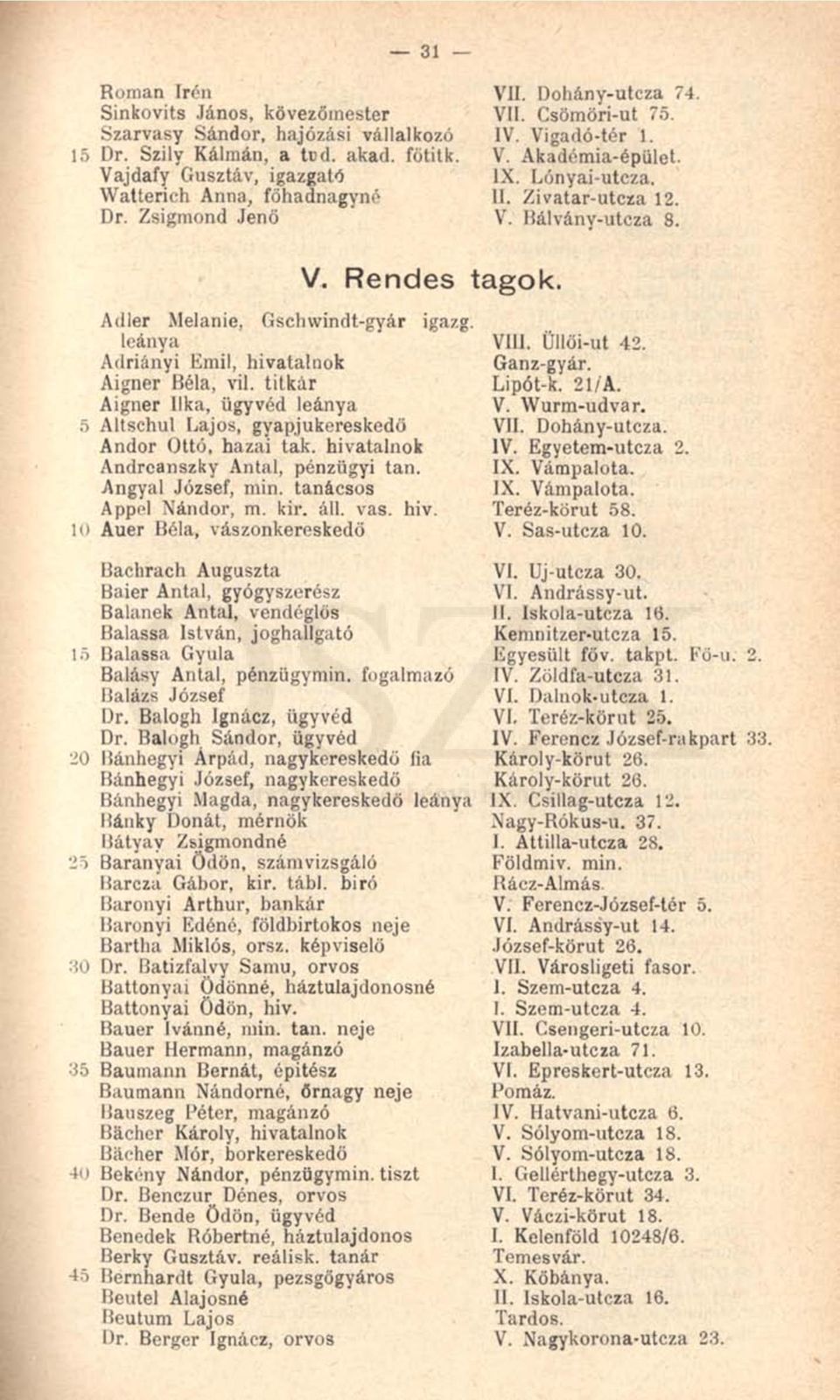 leánya Adriányi Emil, hivatalnok Aigner Béla, vil. titkár Aigner Ilka, ügyvéd leánya 5 Altschul Lajos, gyapjukereskedő Andor Ottó, hazai tak. hivatalnok Andrcanszky Antal, pénzügyi tan.