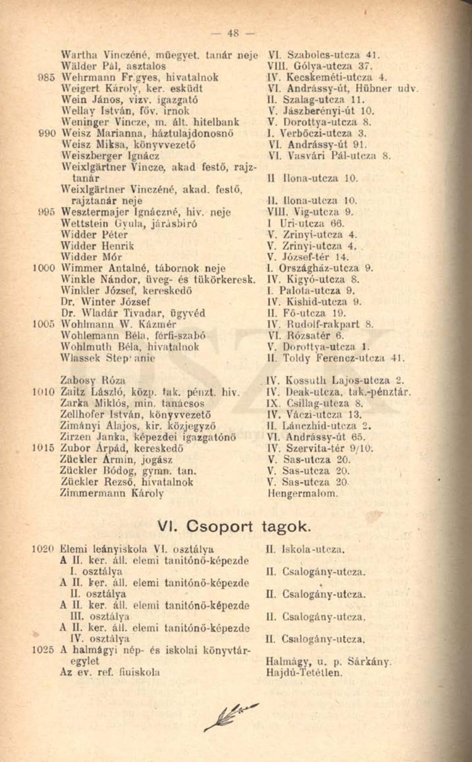 festő, rajztanár neje 995 Wesztermajer Ignáczné, hiv. neje Wettstein Gvula, járásbiró Widder Péter Widder Henrik Widder Mór 1000 Wimmer Antalné, tábornok neje Winkle Nándor, üveg- és tükörkeresk.