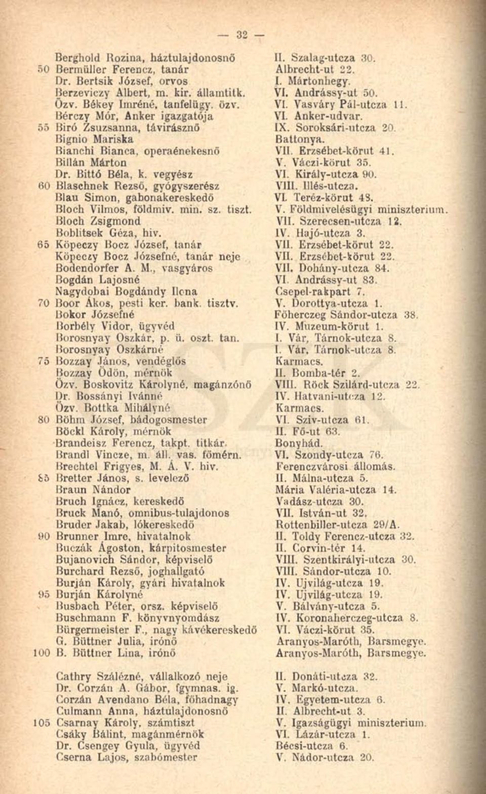 vegyész 60 Blaschnek Rezső, gyógyszerész Blau Simon, gabonakereskedő Bloch Vilmos, földmiv. min. sz. tiszt. Bloch Zsigmond Boblitsek Géza, hív.