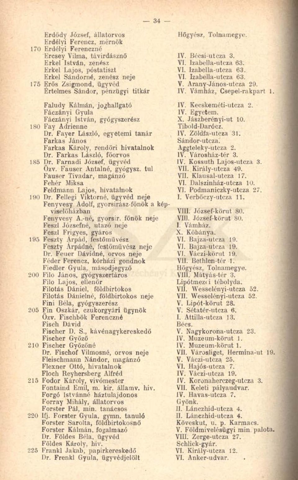 Fayer László, egyetemi tanár Farkas János Farkas Károly, rendőri hivatalnok Dr. Farkas László, főorvos 185 Dr. Farnadi József, ügyvéd Özv. Fauser Antalné, gyógysz.