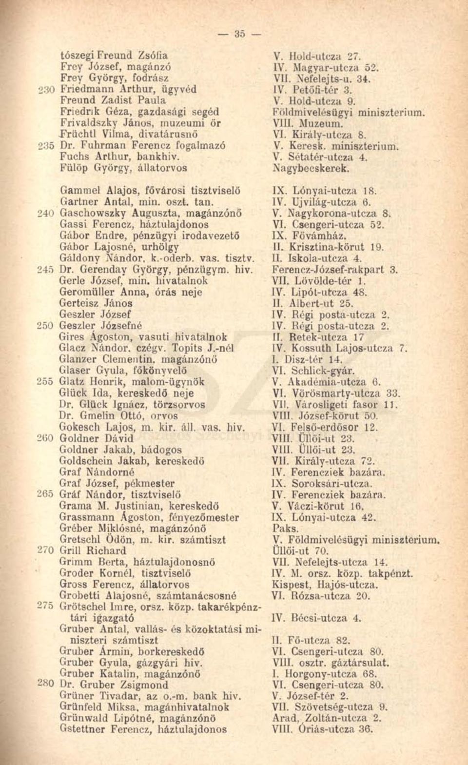 240 Gaschowszky Auguszta, magánzónő Gassi Ferencz, háztulajdonos Gábor Endre, pénzügyi irodavezető Gábor Lajosné, úrhölgy Gáldony Nándor, k.-oderb. vas. tisztv. 245 Dr. Gerendav György, pénzügym. hiv.