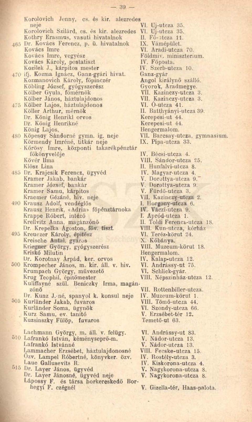 Kozmanovich Károly, főpinczér Köbling József, gyógyszerész Kölber Gyula, főmérnök Kölber János, háztulajdonos 475 Kölber Lajos, háztulajdonos Köller Arthur, mérnök Dr. König Henrikl orvos Dr.