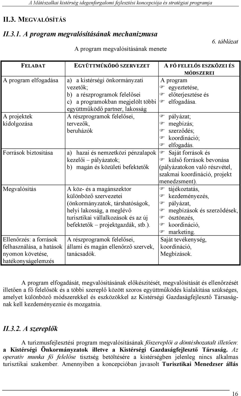 hatások nyomon követése, hatékonyságelemzés a) a kistérségi önkormányzati vezetők; b) a részprogramok felelősei c) a programokban megjelölt többi együttműködő partner, lakosság A részprogramok