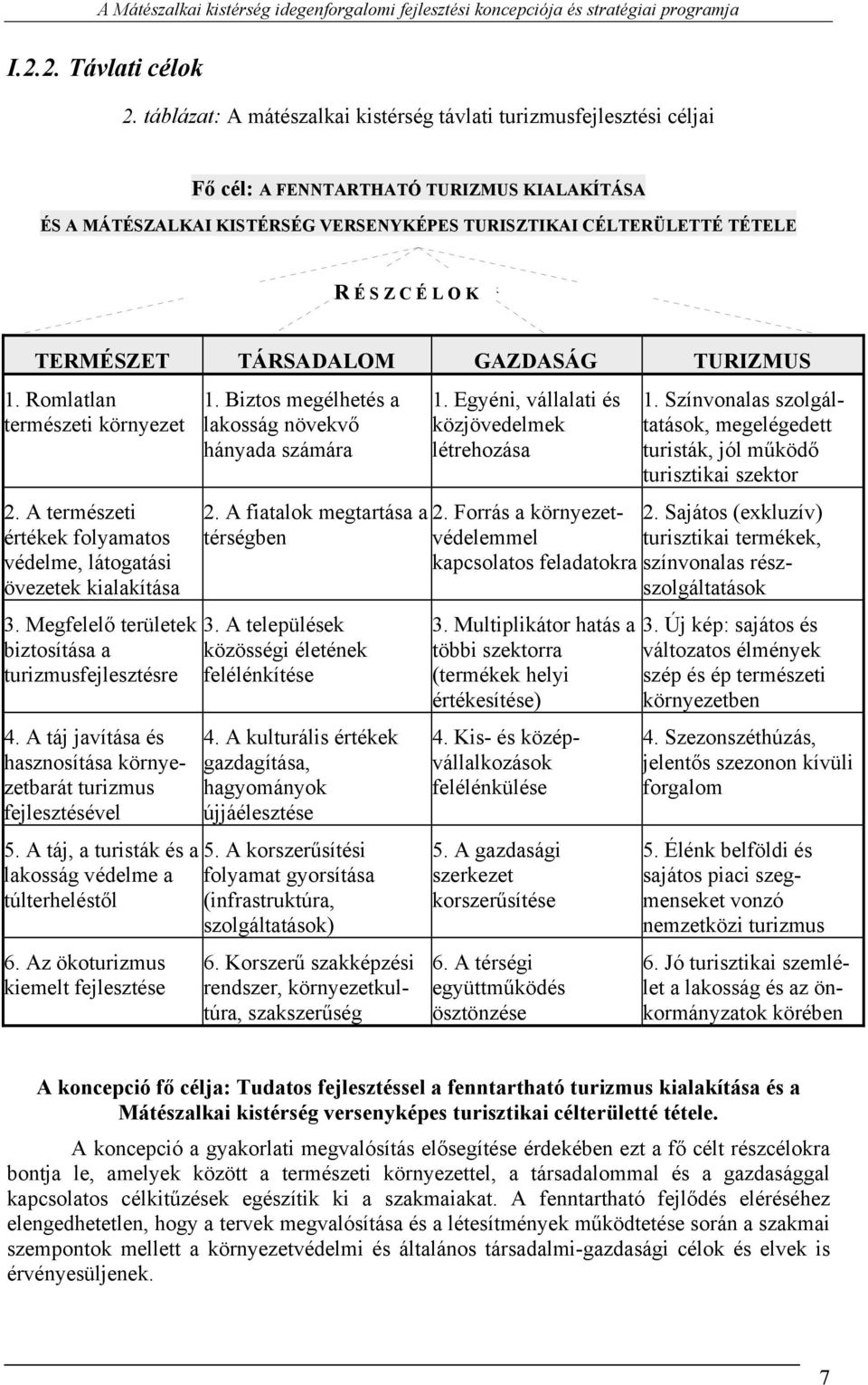 s z c é l o k TERMÉSZET TÁRSADALOM GAZDASÁG TURIZMUS 1. Romlatlan természeti környezet 2. A természeti értékek folyamatos védelme, látogatási övezetek kialakítása 3.