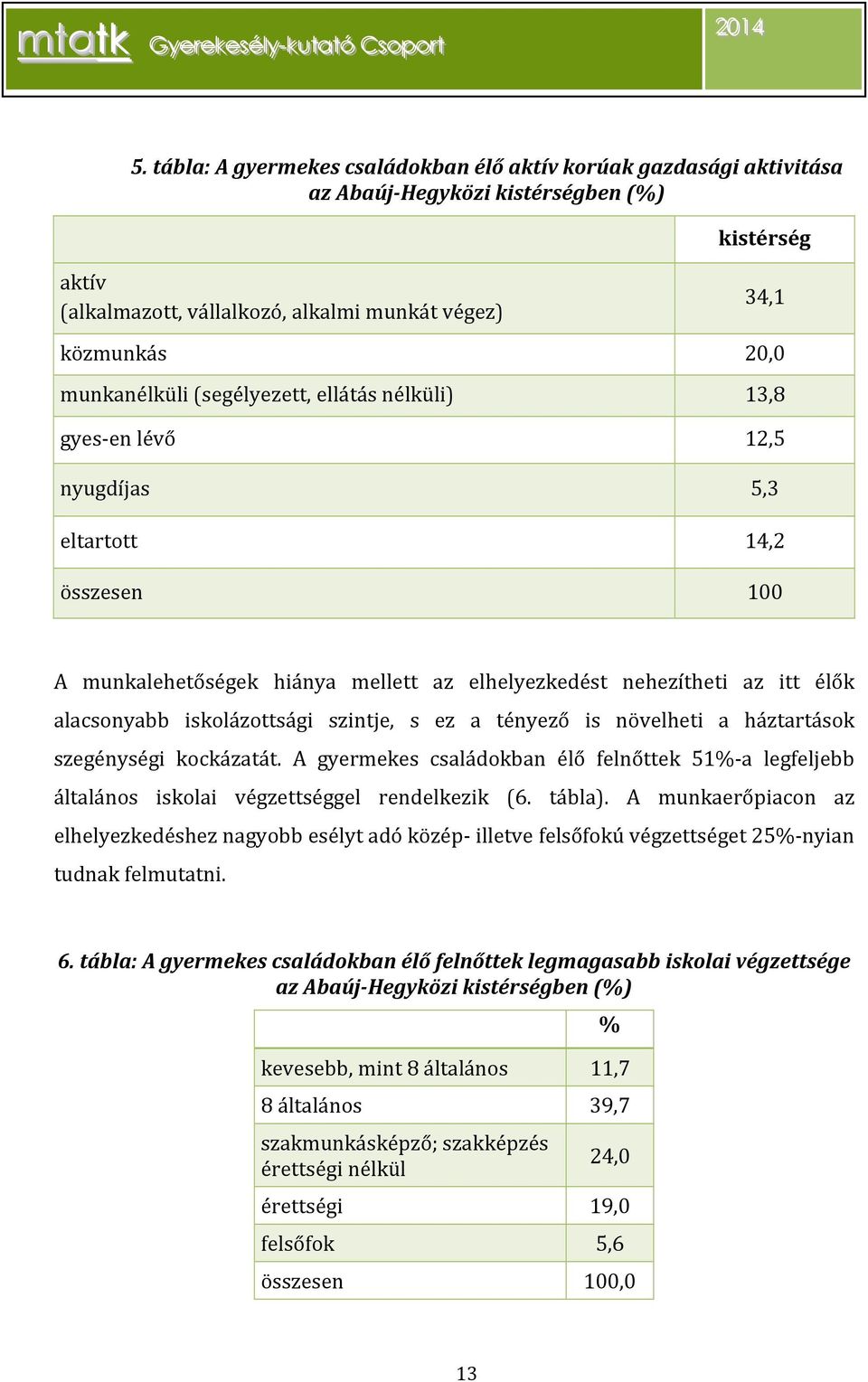 a tényező is növelheti a háztartások szegénységi kockázatát. A gyermekes családokban élő felnőttek 51%-a legfeljebb általános iskolai végzettséggel rendelkezik (6. tábla).