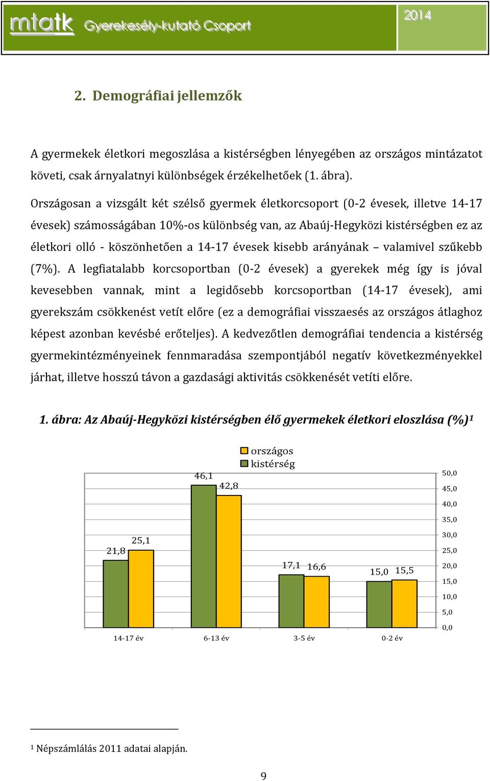 kisebb arányának valamivel szűkebb (7%).