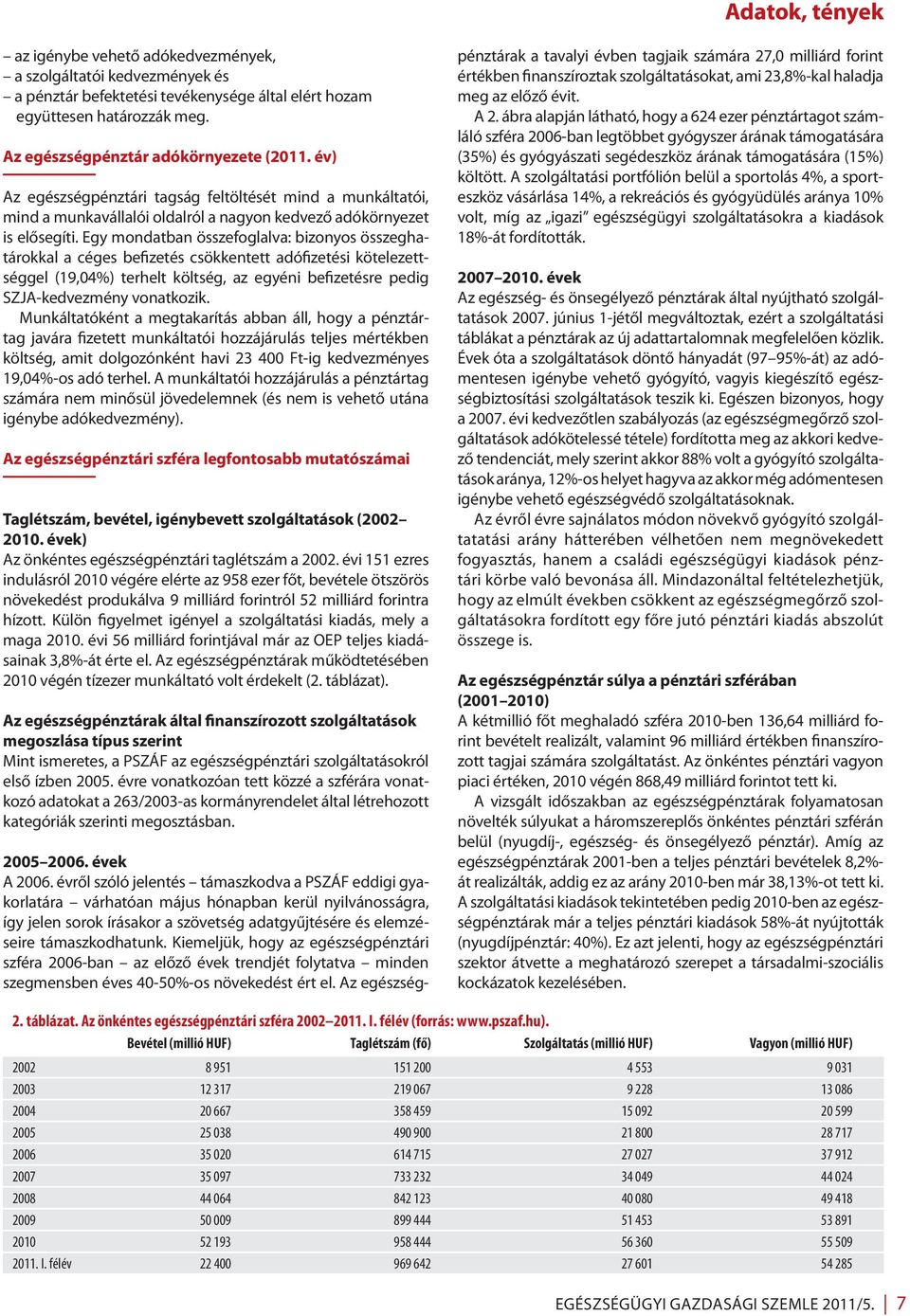 Egy mondatban összefoglalva: bizonyos összeghatárokkal a céges befizetés csökkentett adófizetési kötelezettséggel (19,04%) terhelt költség, az egyéni befizetésre pedig SZJA-kedvezmény vonatkozik.