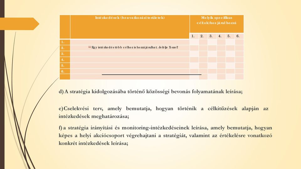 d) A stratégia kidolgozásába történő közösségi bevonás folyamatának leírása; e)cselekvési terv, amely bemutatja, hogyan történik a