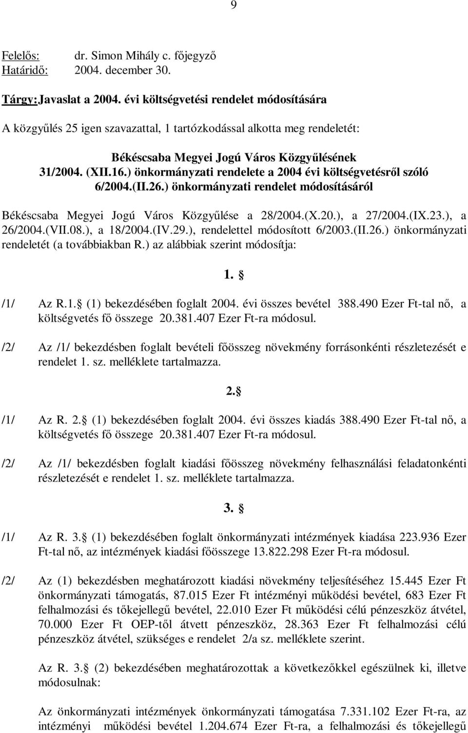 ) önkormányzati rendelete a 2004 évi költségvetésről szóló 6/2004.(II.26.) önkormányzati rendelet módosításáról Békéscsaba Megyei Jogú Város Közgyűlése a 28/2004.(X.20.), a 27/2004.(IX.23.