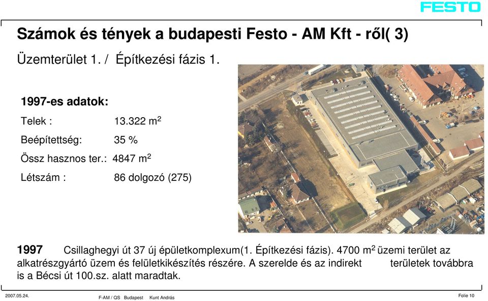 : 4847 m 2 Létszám : 86 dolgozó (275) 1997 Csillaghegyi út 37 új épületkomplexum(1. Építkezési fázis).