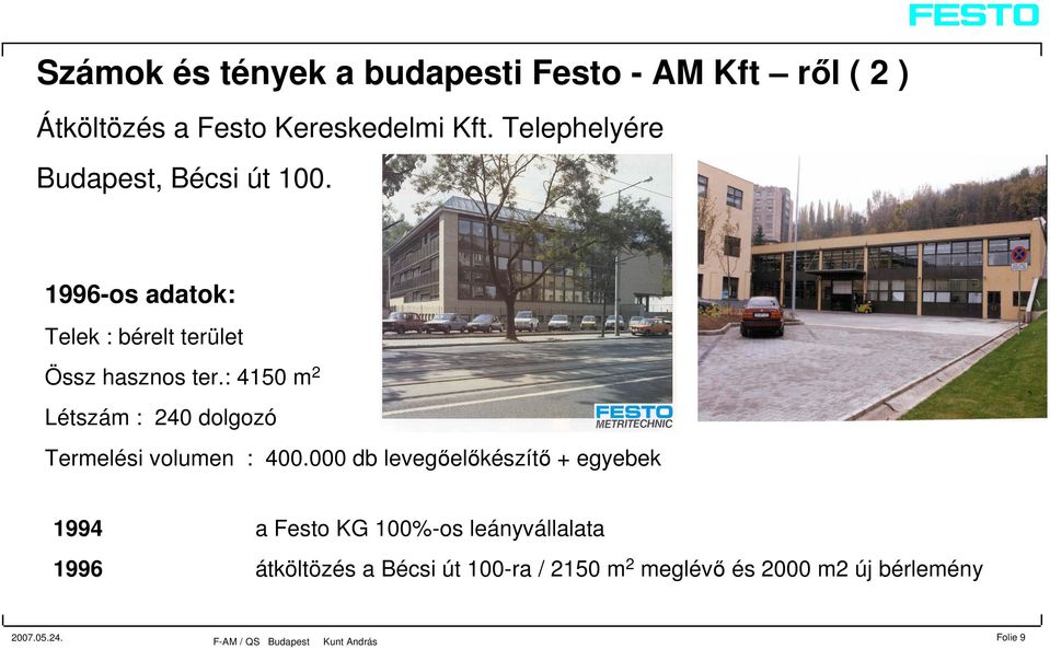 : 4150 m 2 Létszám : 240 dolgozó Termelési volumen : 400.