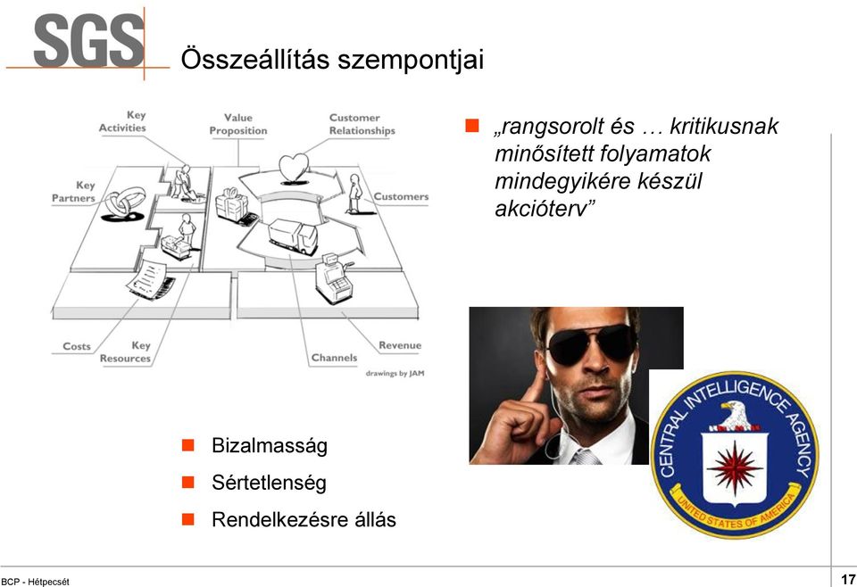 mindegyikére készül akcióterv Bizalmasság