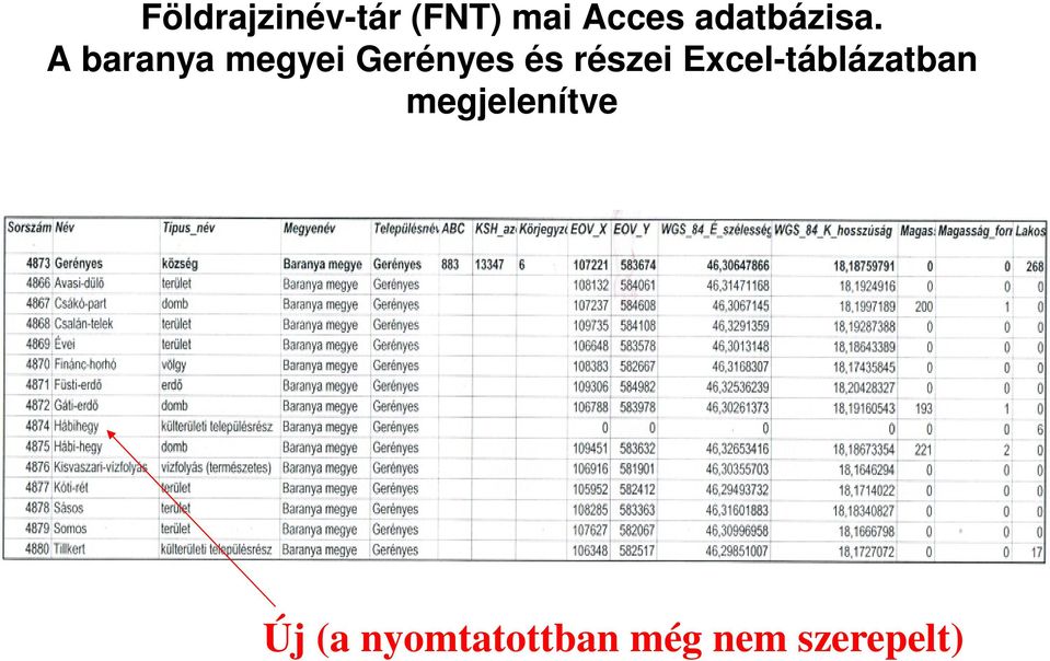 A baranya megyei Gerényes és részei