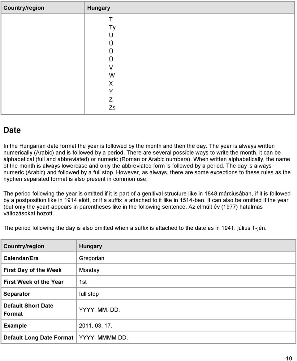 There are several possible ways to write the month, it can be alphabetical (full and abbreviated) or numeric (Roman or Arabic numbers).