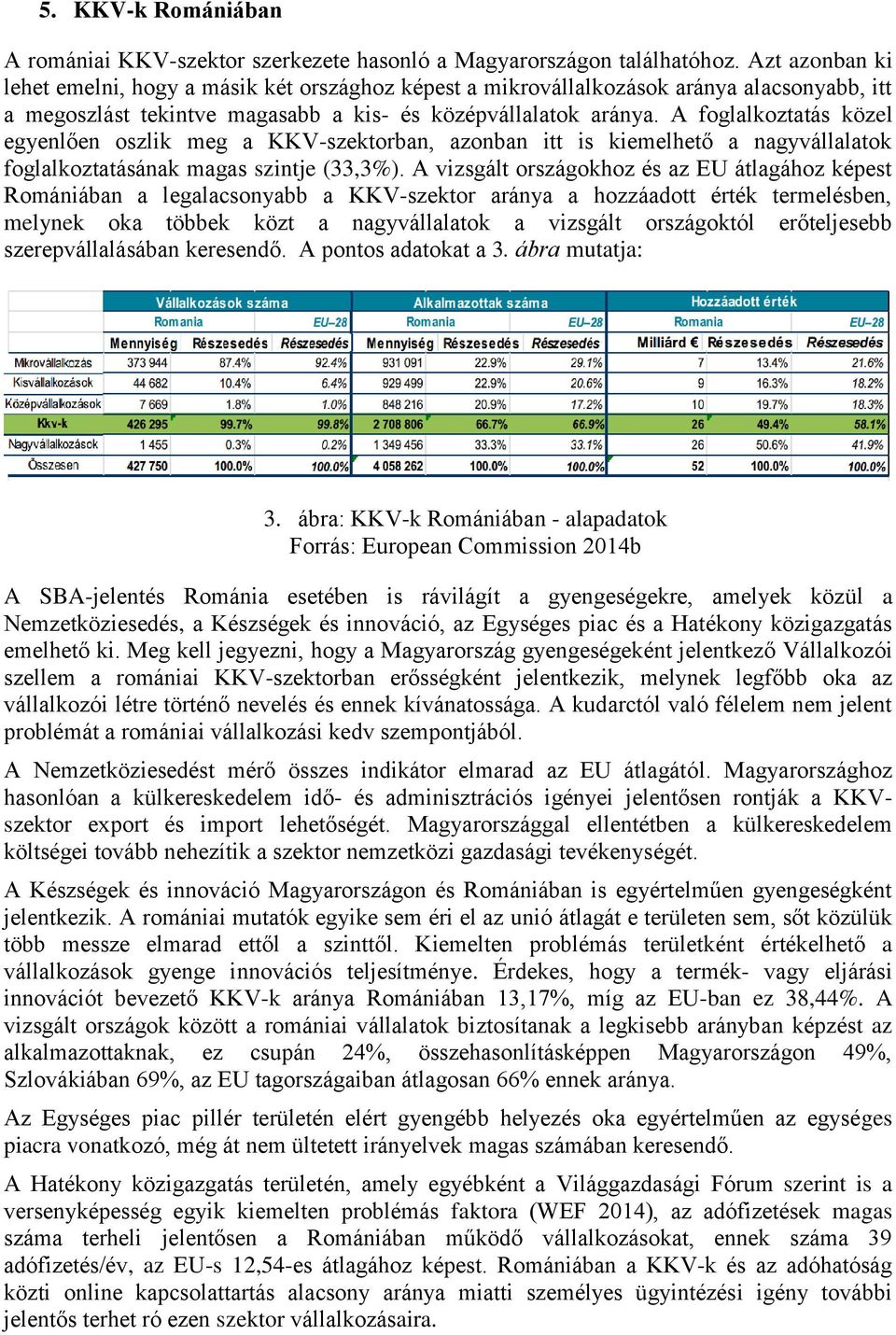 A foglalkoztatás közel egyenlően oszlik meg a KKV-szektorban, azonban itt is kiemelhető a nagyvállalatok foglalkoztatásának magas szintje (33,3%).