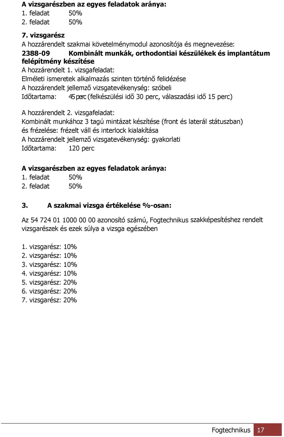 vizsgafeladat: Elméleti ismeretek alkalmazás szinten történő felidézése A hozzárendelt jellemző vizsgatevékenység: szóbeli Időtartama: 45 perc (felkészülési idő 30 perc, válaszadási idő 15 perc) A