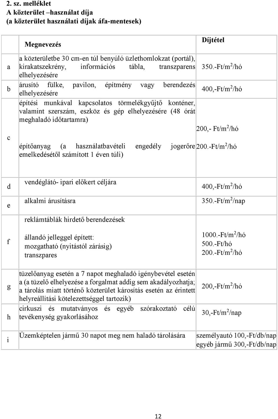 tábla, transzparens 350.