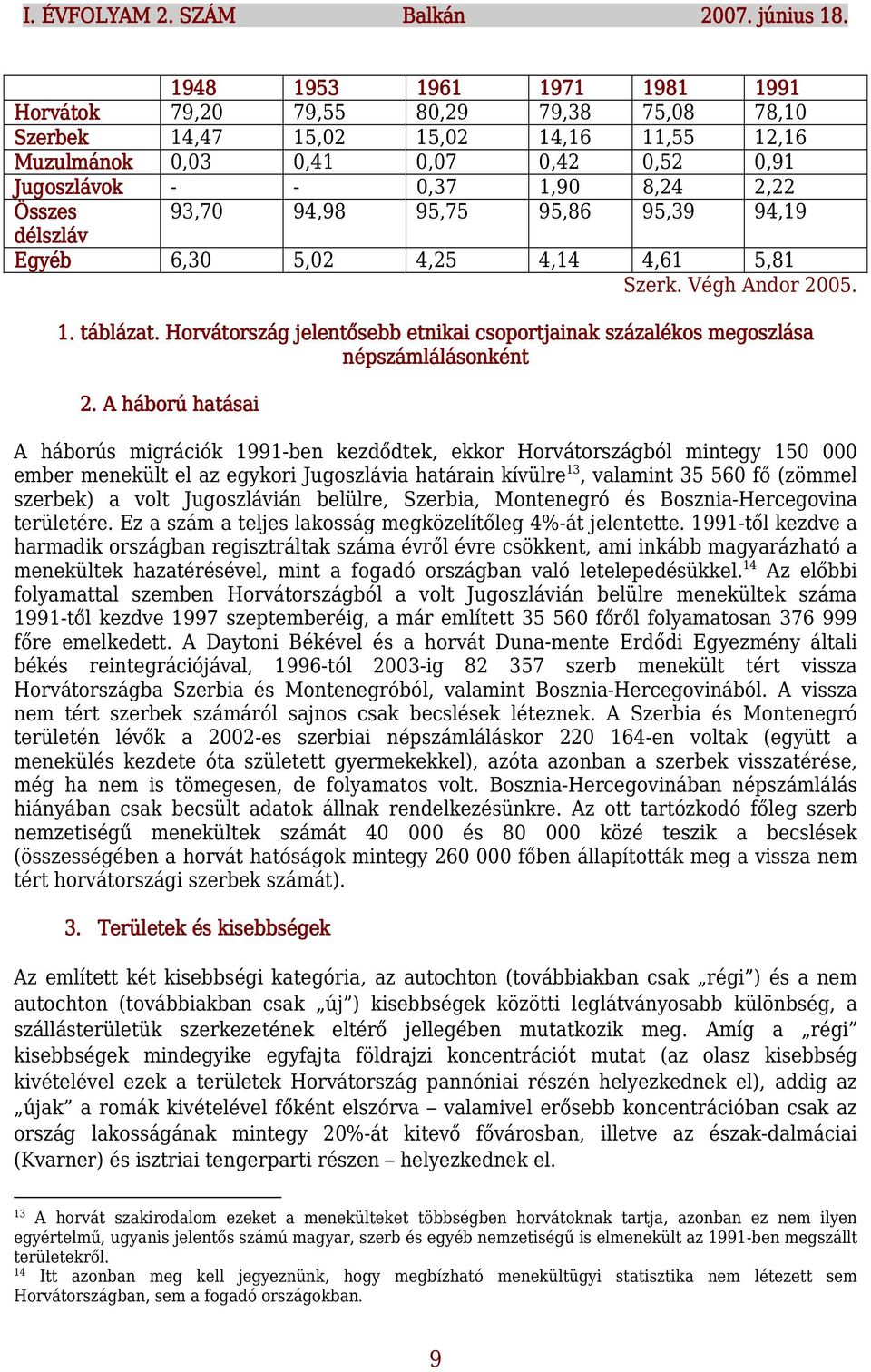 Összes 93,70 94,98 95,75 95,86 95,39 94,19 délszláv Egyéb 6,30 5,02 4,25 4,14 4,61 5,81 Szerk. Végh Andor 2005. 1. táblázat.