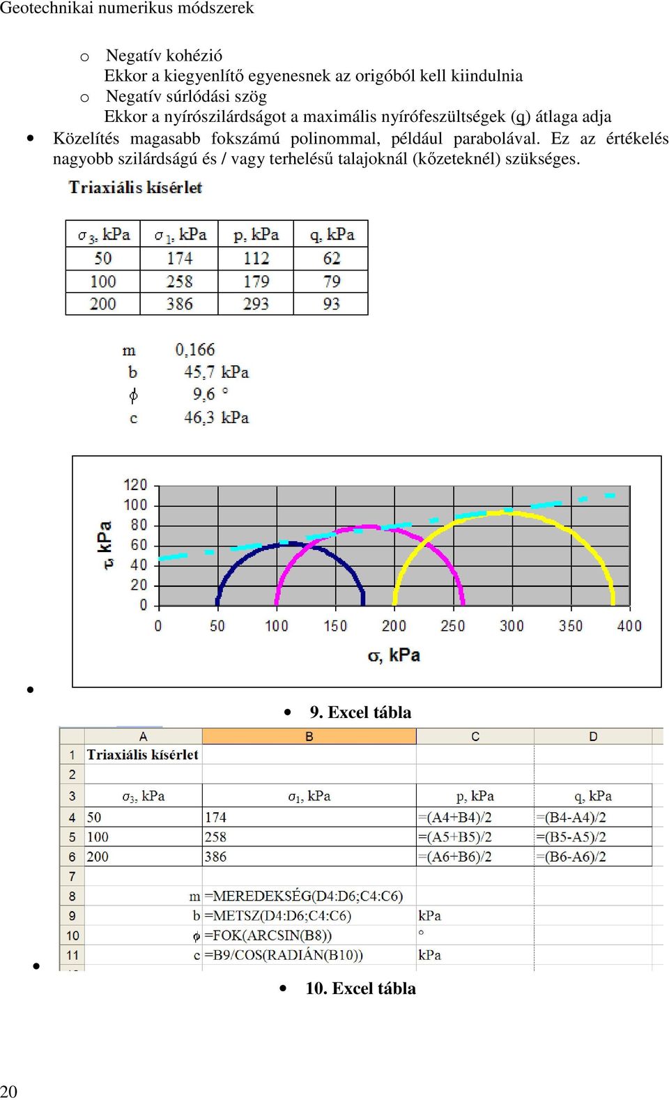 Közelítés magasabb fokszámú polinommal, például parabolával.