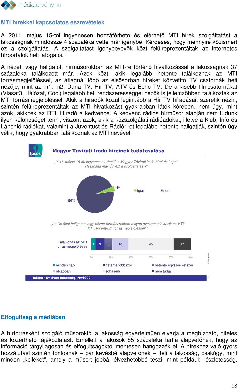 A nézett vagy hallgatott hírműsorokban az MTI-re történő hivatkozással a lakosságnak 37 százaléka találkozott már.