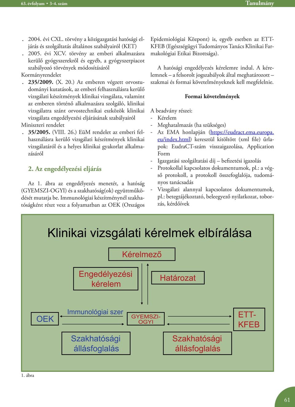 ) Az emberen végzett orvostudományi kutatások, az emberi felhasználásra kerülő vizsgálati készítmények klinikai vizsgálata, valamint az emberen történő alkalmazásra szolgáló, klinikai vizsgálatra