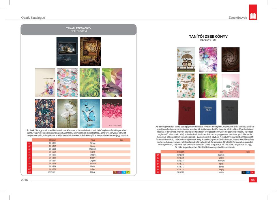 táblázat A1 0316.161 Térkép A2 0316.162 Könyv A3 0316.363 Motívum A4 0316.364 Lepke A5 0316.365 Virágok A6 0316.366 Bagoly A7 0316.367 Origami A8 0316.368 Szirmok A9 0316.369 Madár A10 0316.
