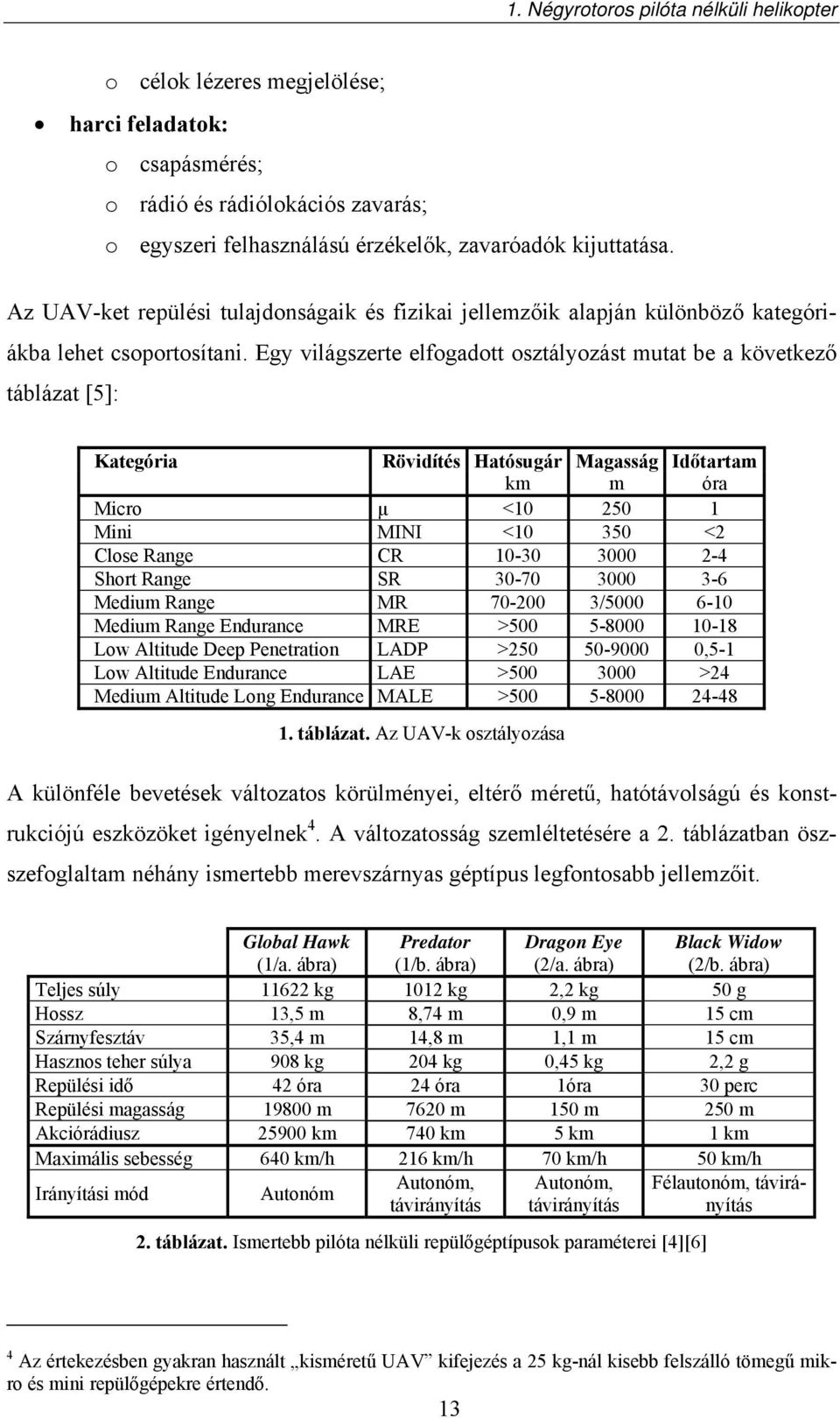 Egy világszerte elfogadott osztályozást mutat be a következő táblázat [5]: Kategória Rövidítés Hatósugár Magasság Időtartam km m óra Micro µ < 5 Mini MINI < 35 < Close Range CR -3 3-4 Short Range SR