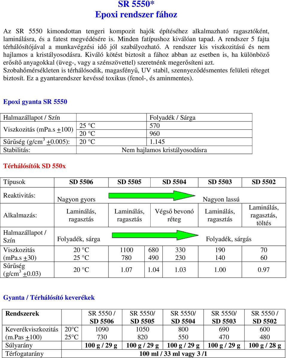 Kiváló kötést biztosít a fához abban az esetben is, ha különbözı erısítı anyagokkal (üveg-, vagy a szénszövettel) szeretnénk megerısíteni azt.