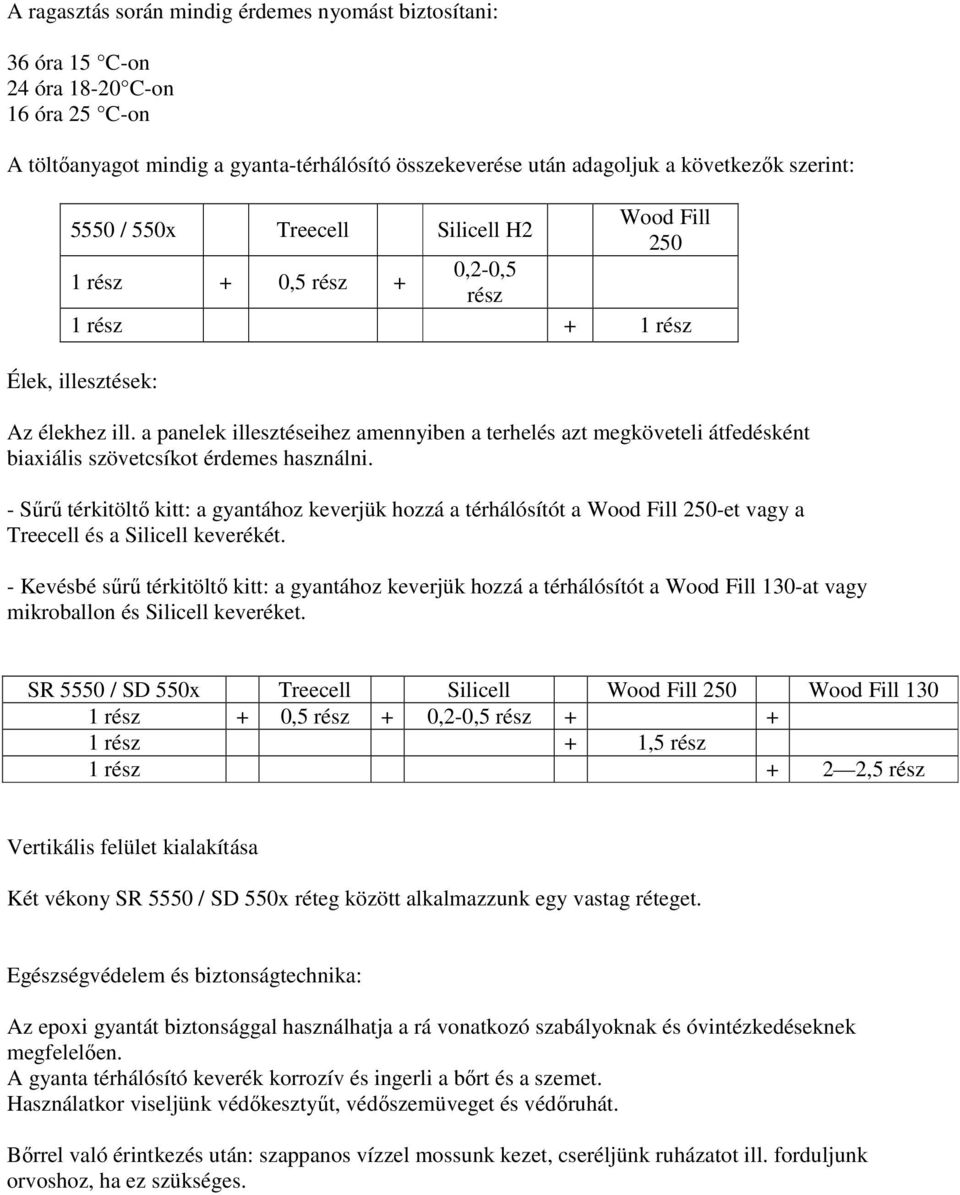 a panelek illesztéseihez amennyiben a terhelés azt megköveteli átfedésként biaxiális szövetcsíkot érdemes használni.