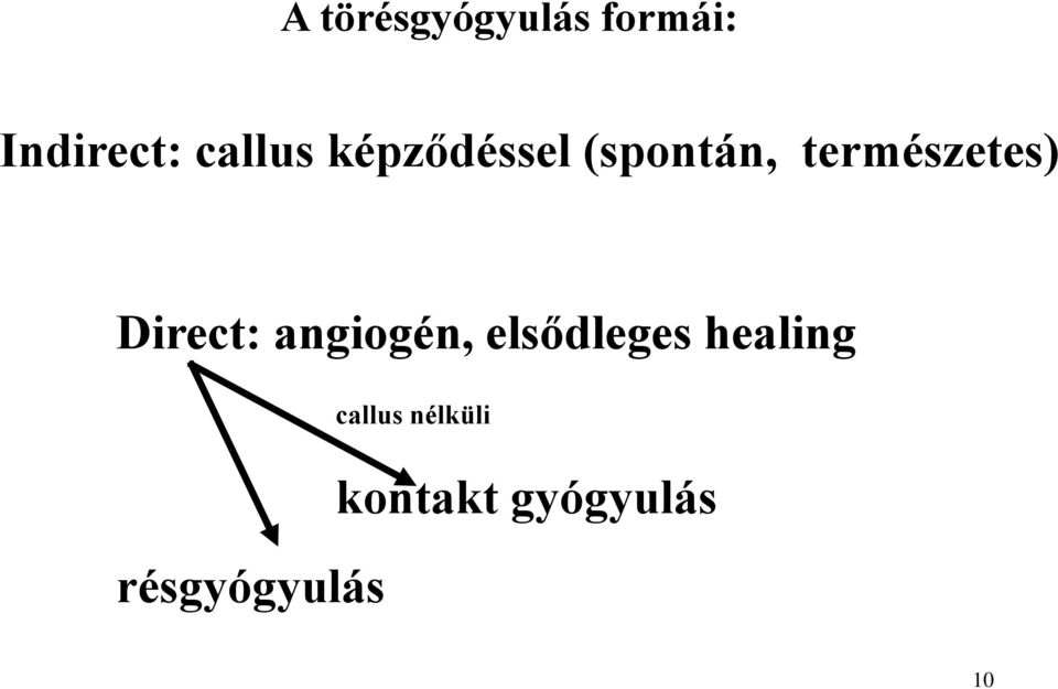 természetes) Direct: angiogén,