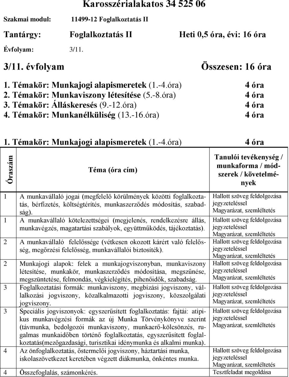 Témakör: Munkajogi alapismeretek (1.-4.