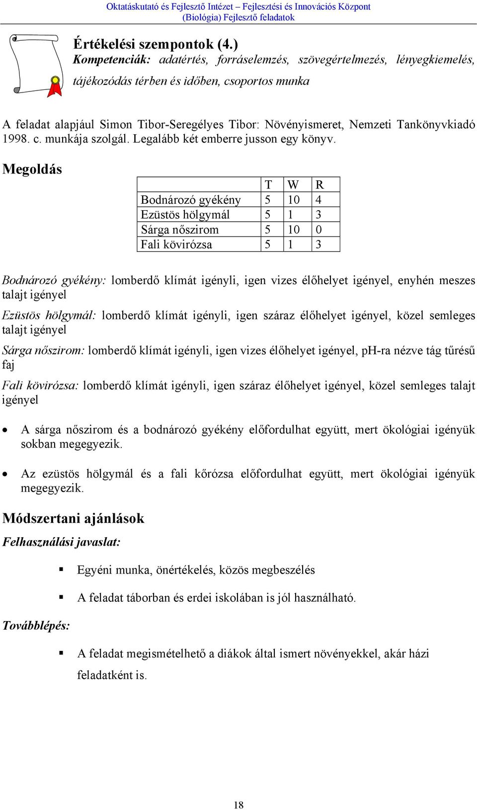 Tankönyvkiadó 1998. c. munkája szolgál. Legalább két emberre jusson egy könyv.