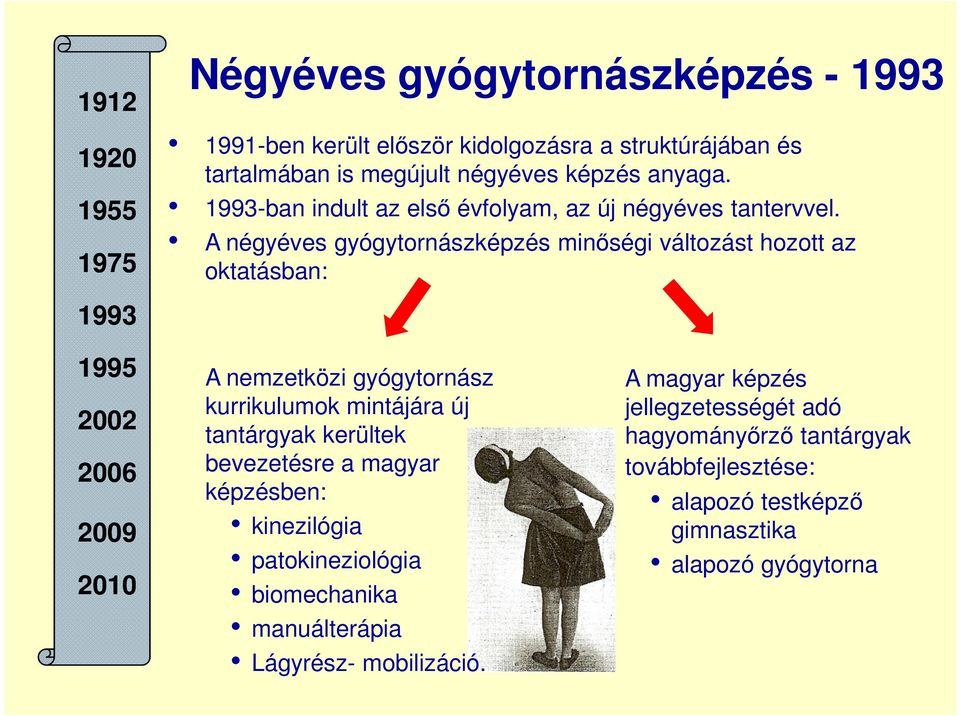 A négyéves gyógytornászképzés minőségi változást hozott az oktatásban: A nemzetközi gyógytornász kurrikulumok mintájára új tantárgyak kerültek