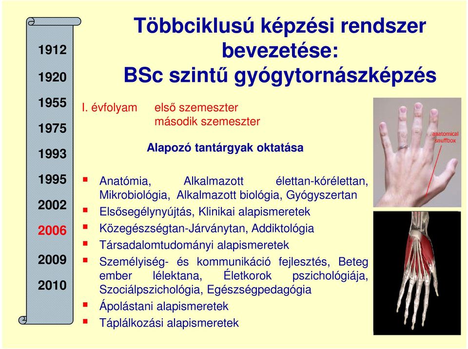 Alkalmazott biológia, Gyógyszertan Elsősegélynyújtás, Klinikai alapismeretek Közegészségtan-Járványtan, Addiktológia