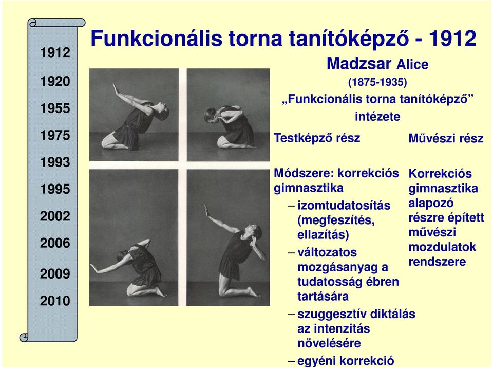 változatos mozgásanyag a tudatosság ébren tartására szuggesztív diktálás az intenzitás növelésére